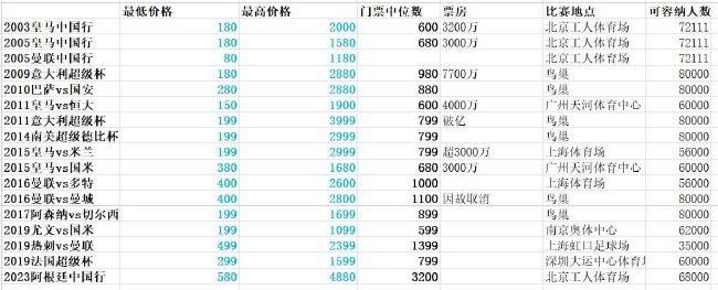 你想换爱吗